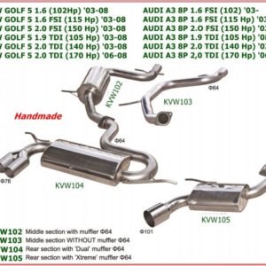Ολοκληρωμένο σύστημα εξάτμισης για Golf 5, 2.0 FSi, 1.9-2.0 TDi 03-08, 2.0 TDi 06-08